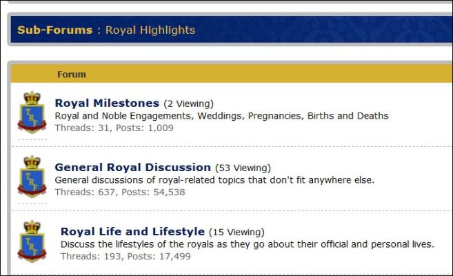 Royal Milestones.jpg
